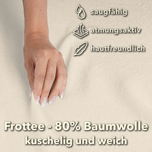Frottee Spannbettlaken