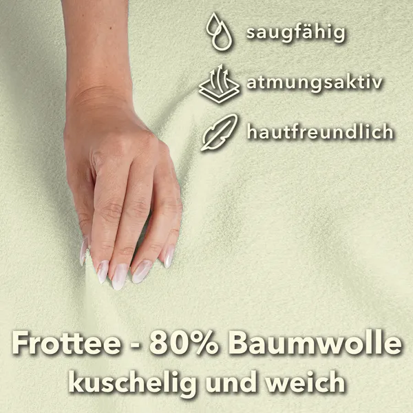 Frottee Spannbettlaken