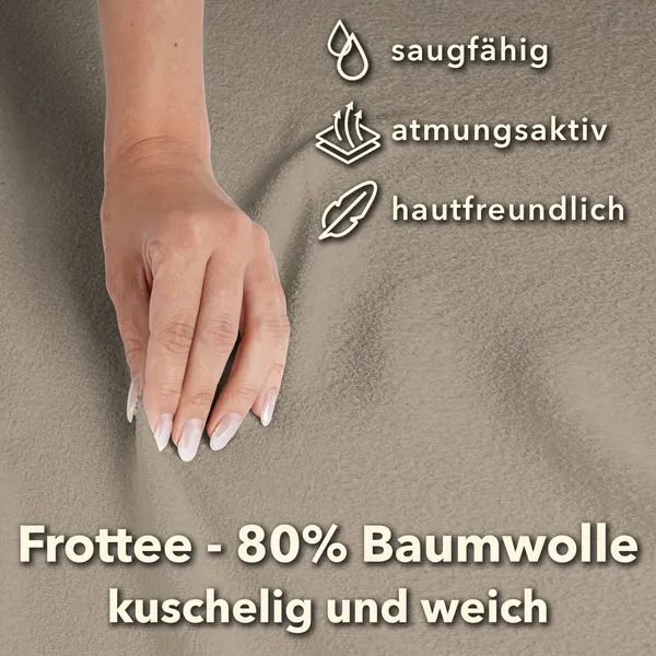 Frottee Spannbettlaken