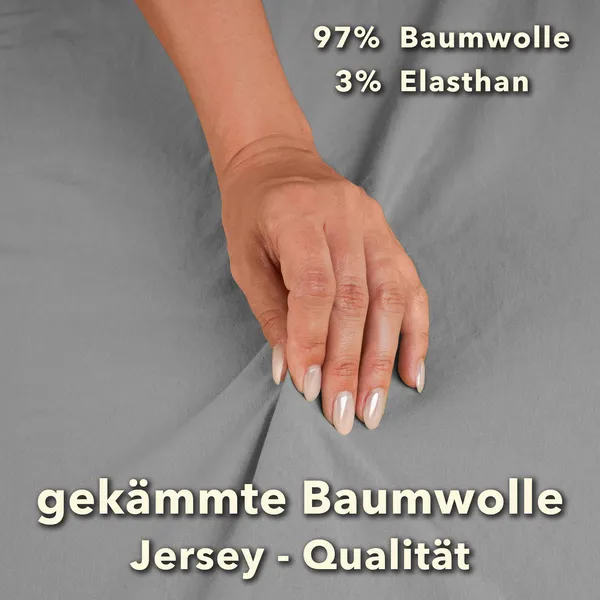 Premium Spannbettlaken