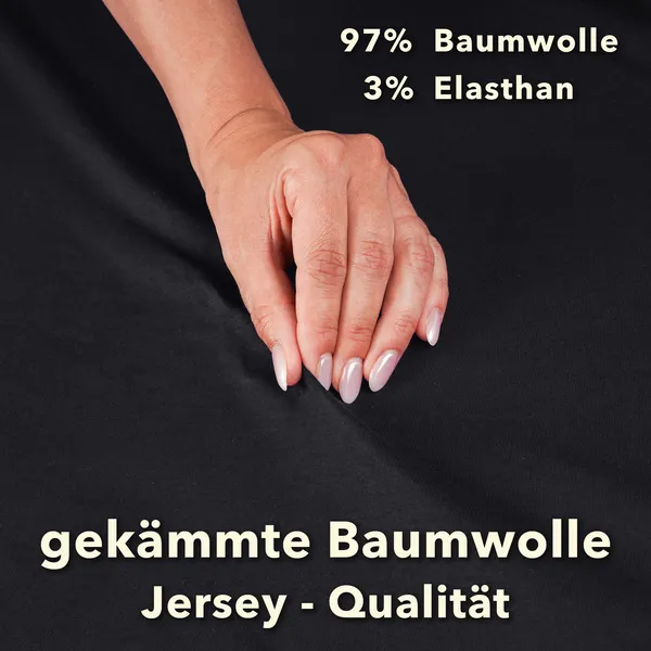 Premium Spannbettlaken