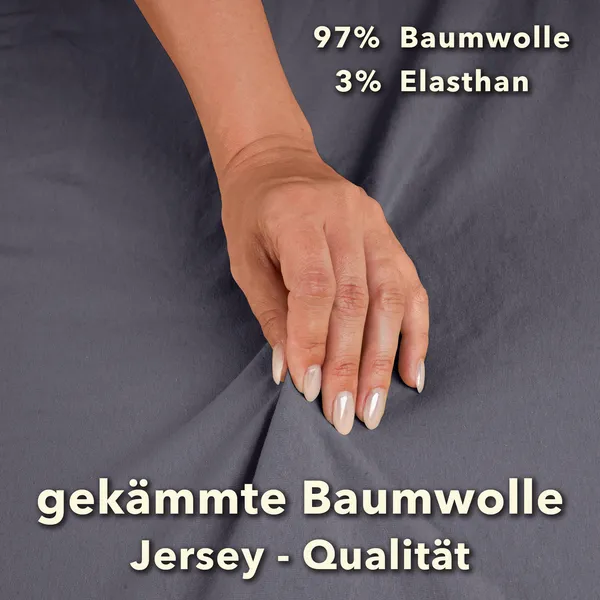 Premium Spannbettlaken