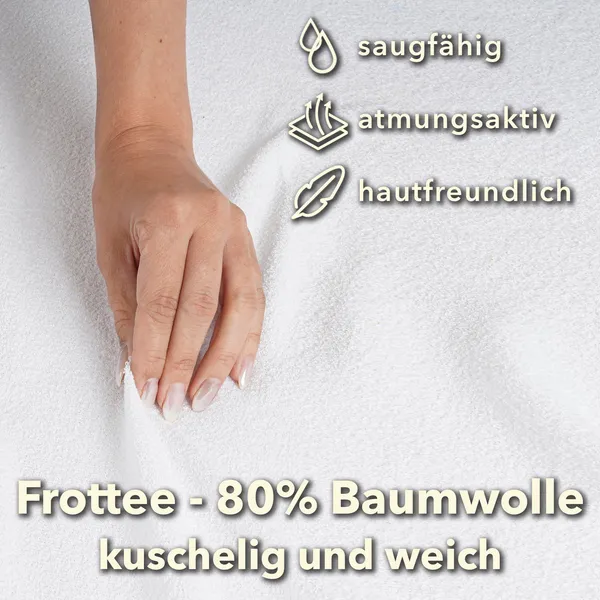 Frottee Spannbettlaken