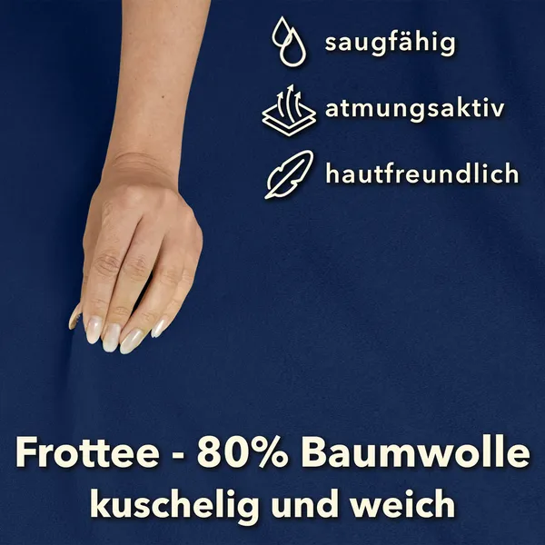 Frottee Spannbettlaken