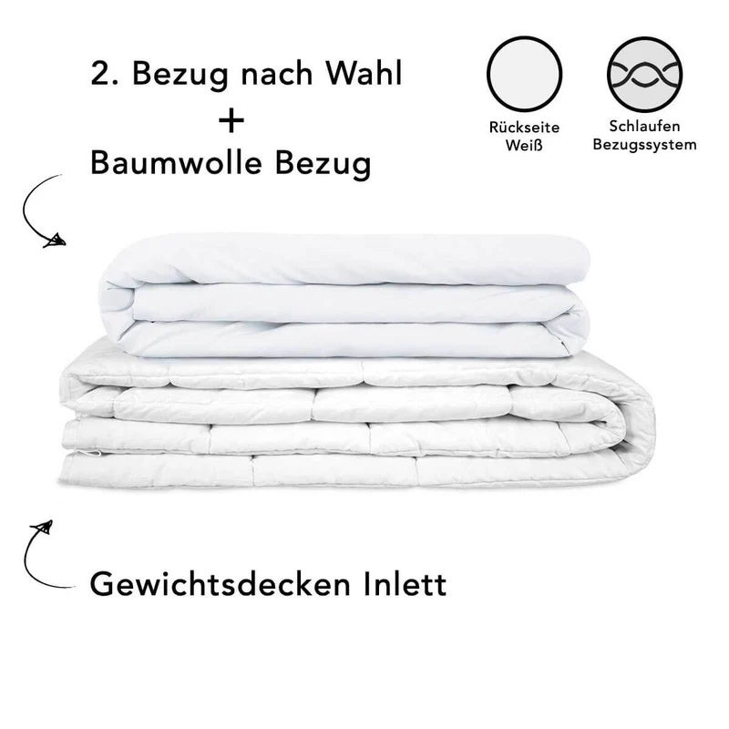 Set: STANDARD Gewichtsdecke für Erwachsene