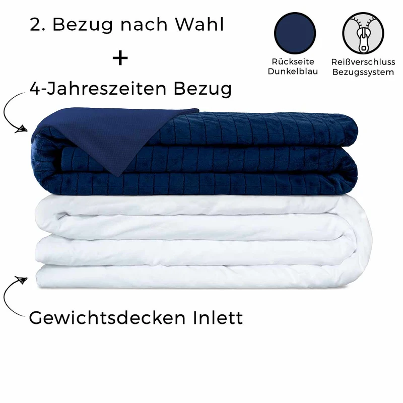 Set: PREMIUM Gewichtsdecke für Erwachsene