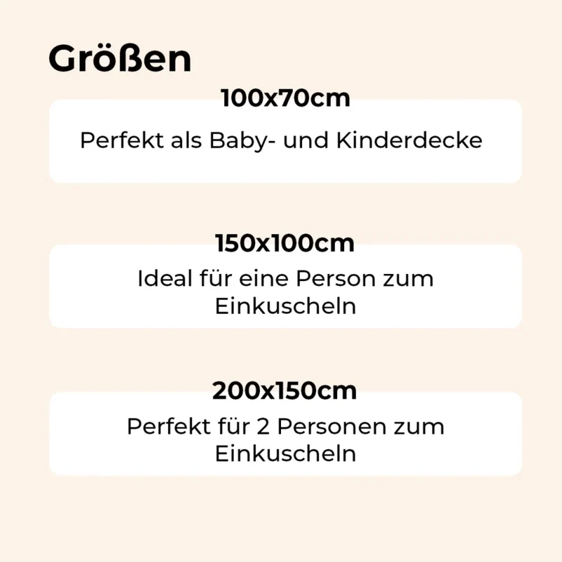 Personalisierte Decke mit Namen - Namensdecke