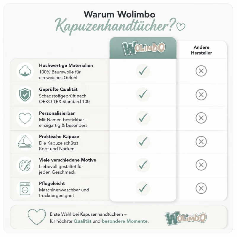 Kapuzenhandtuch mit Namen bestickt – Lamamotiv mauve