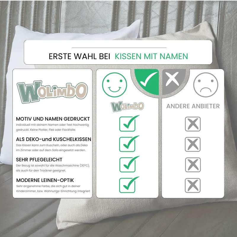 Wolimbo WSD Kissen mit Namen natur 40x40cm Hase mit Ballon - Leinen-Optik