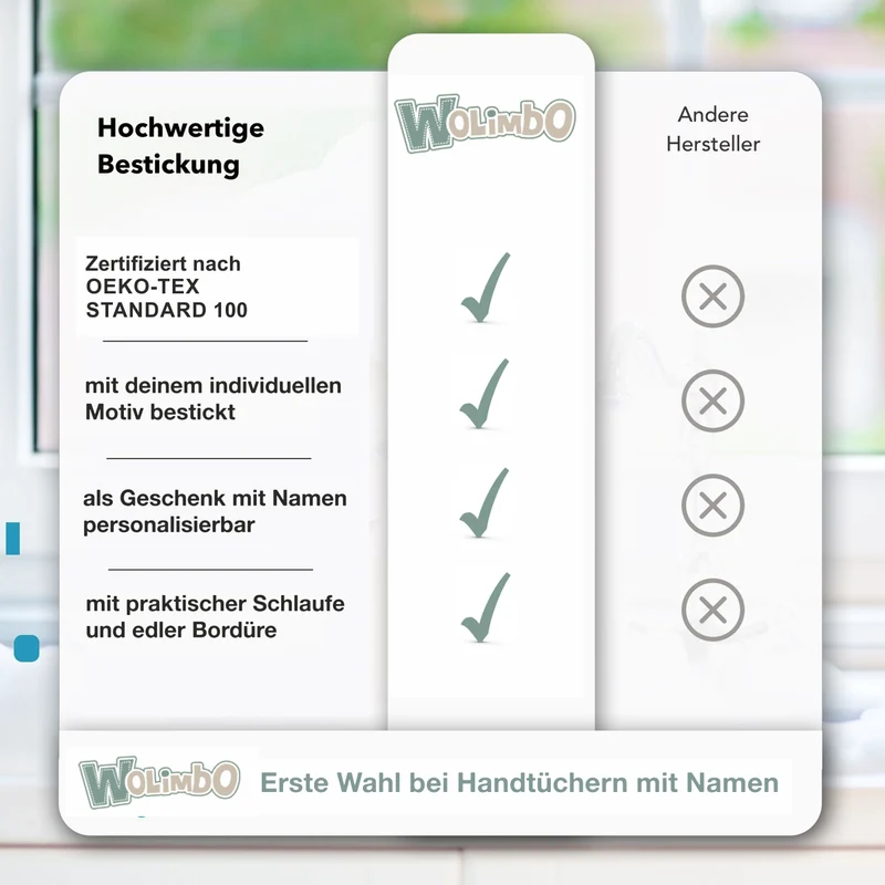 Jubiläum Abschluss Abi Handtuch mit Zahl Buchstabe oder Namen bestickt