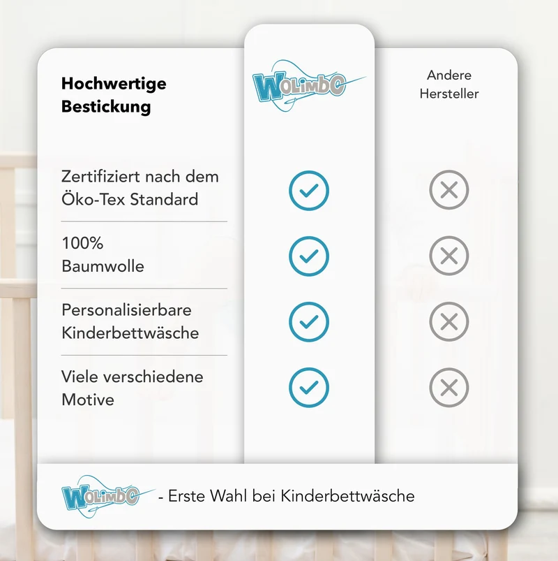 Schlafbär Kinderbettwäsche mit Namen bestickt 100x135cm