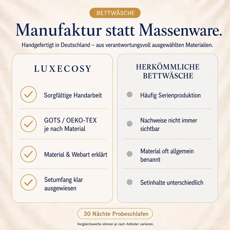 Musselin Bettwäsche Mint
